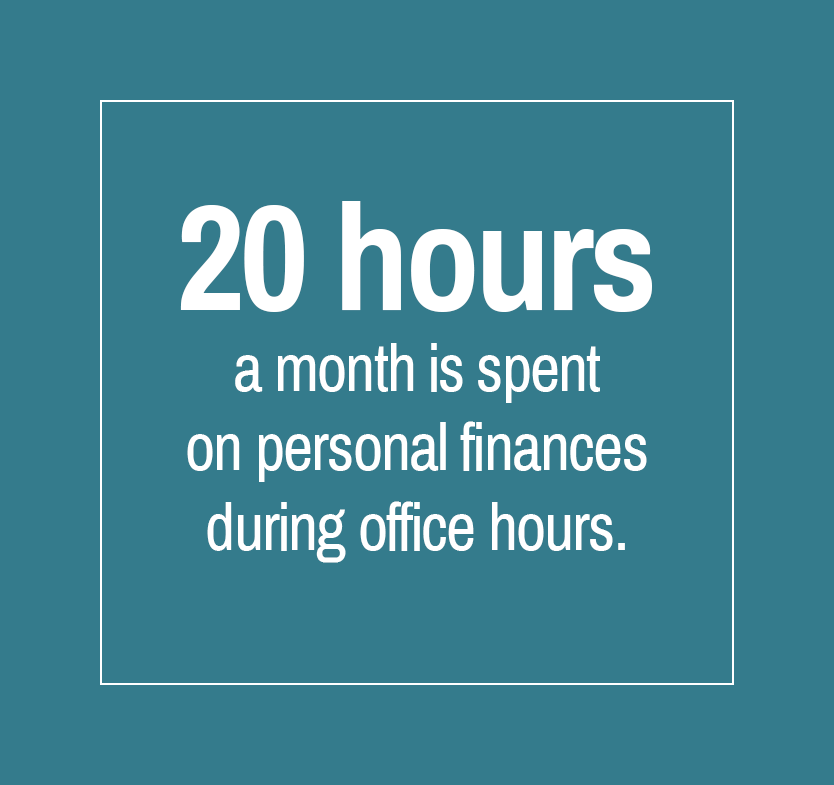 20 hours a month is spent on personal finances during office hours